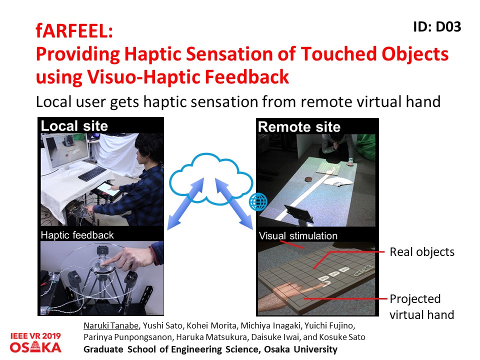 fARFEEL-fastforward-haptic-perception
